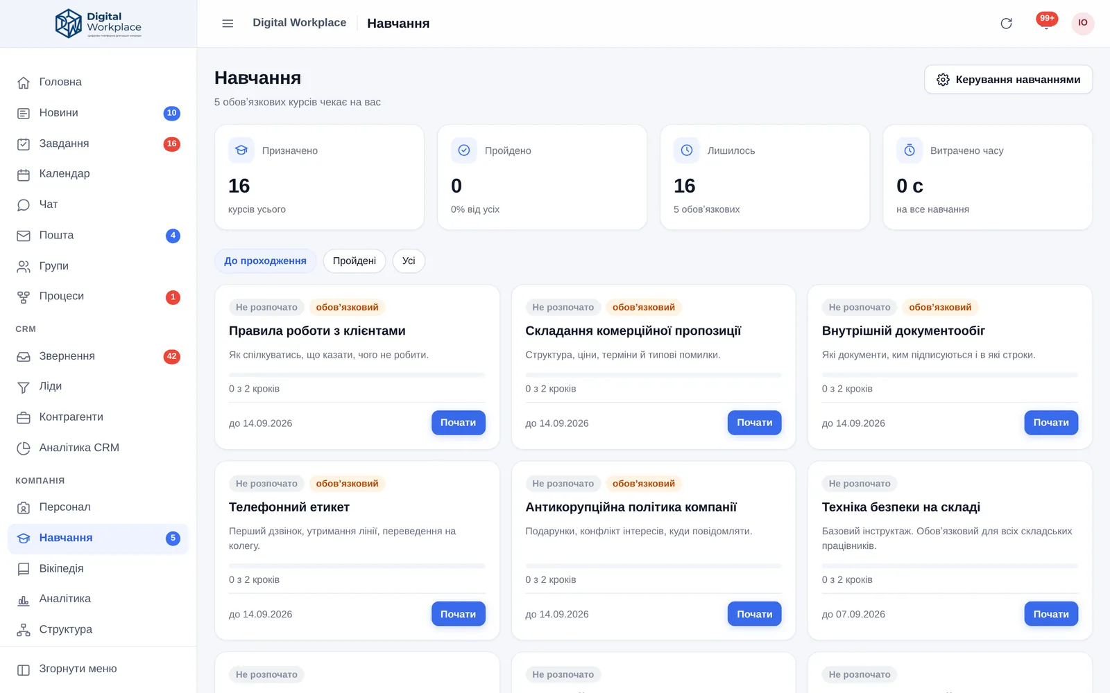 Розділ «Навчання»: показники призначених і пройдених курсів, нижче — картки курсів із дедлайнами