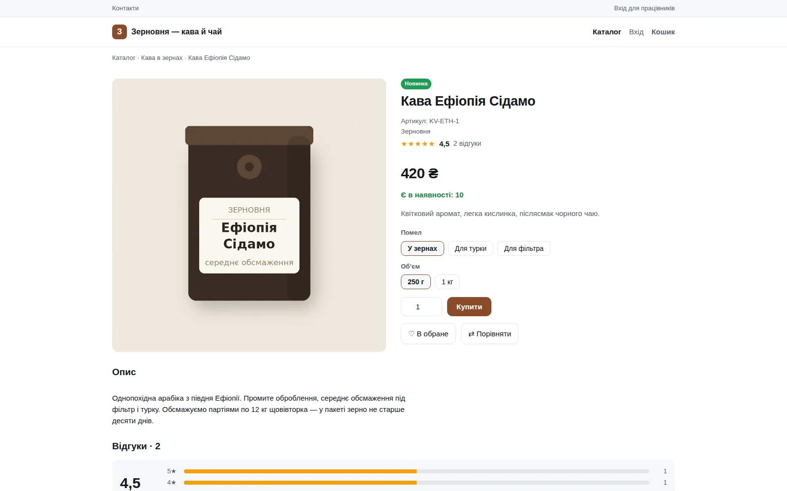 Картка товару на вітрині: фото, ціна, наявність, два ряди кнопок вибору — помел і обʼєм, кнопка «Купити», обране й порівняння